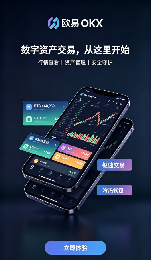 欧交易所app官方网站入口入金与交易操作配图
